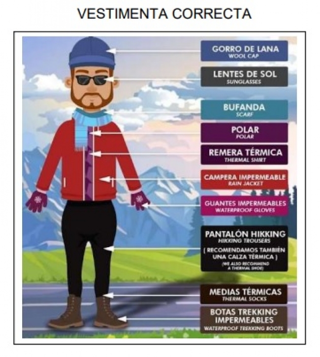 Ruta 40 SUR - 2026 - 2027