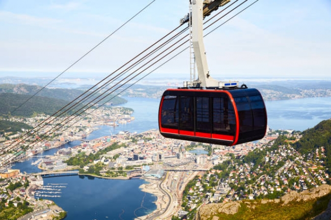 Tierras Danesas y Noruegas 2025